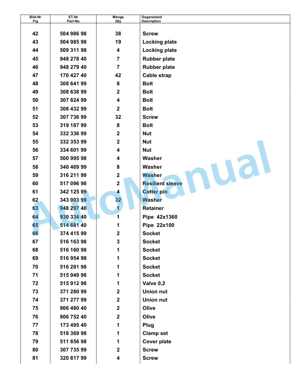 Komatsu PC8000-6 Hydraulic Excavator Parts Manual G12110-4