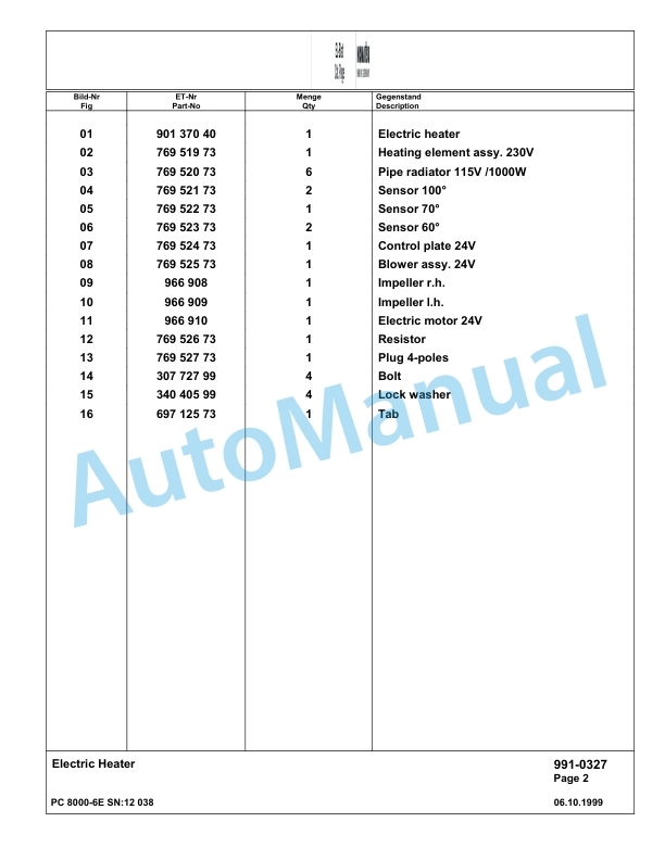 Komatsu PC8000-6E Hydraulic Excavator Parts Manual G12038-5