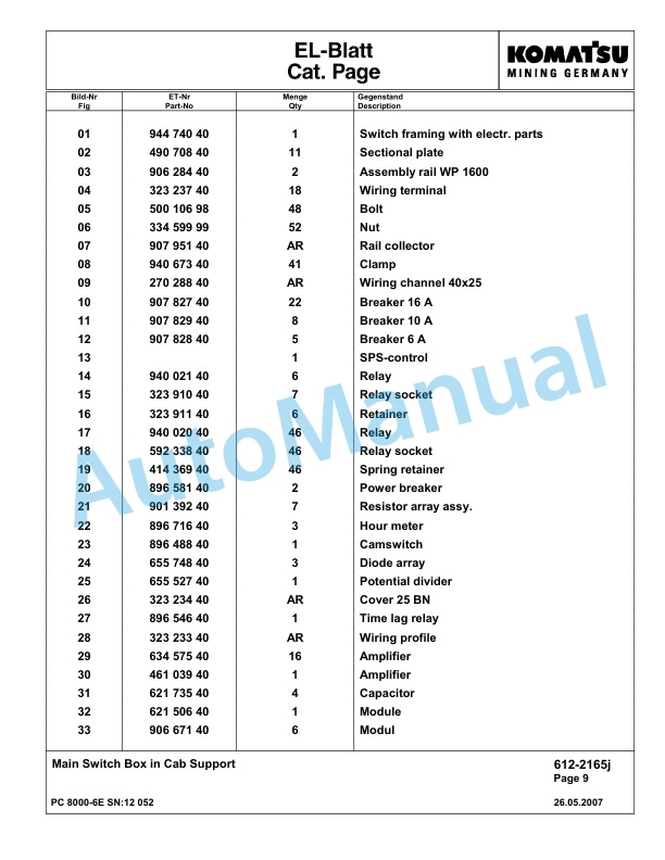 Komatsu PC8000-6E Hydraulic Excavator Parts Manual G12052-4