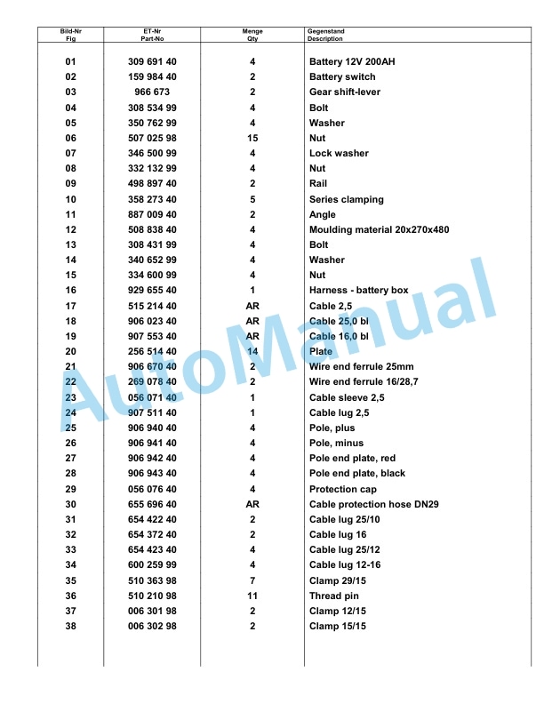 Komatsu PC8000-6E Hydraulic Excavator Parts Manual G12059-4