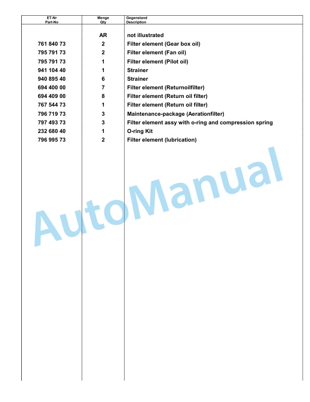 Komatsu PC8000-6E Hydraulic Excavator Parts Manual G12068-3