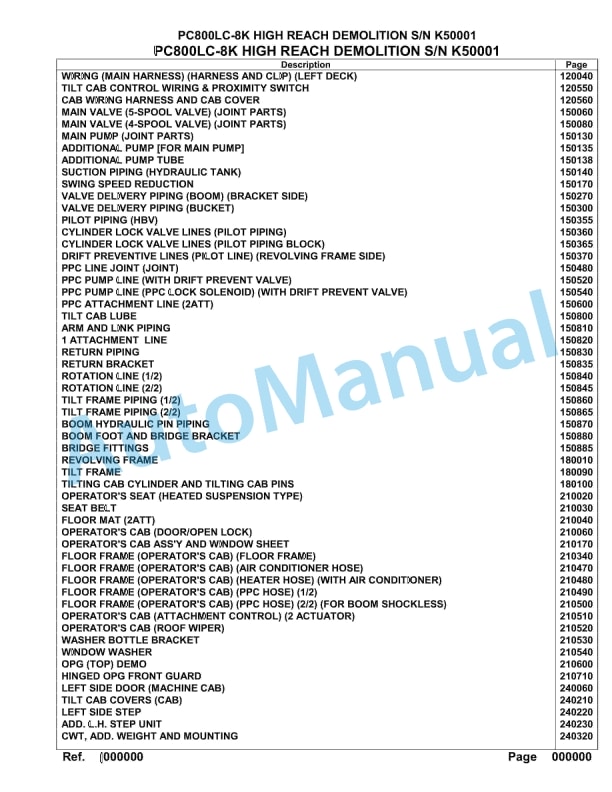 Komatsu PC800LC-8K High Reach Demolition Hydraulic Excavator Parts Manual K50001-UP