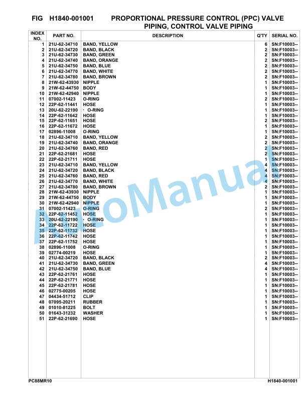Komatsu PC80MR-10 Hydraulic Excavator Parts Manual F10003-UP-3