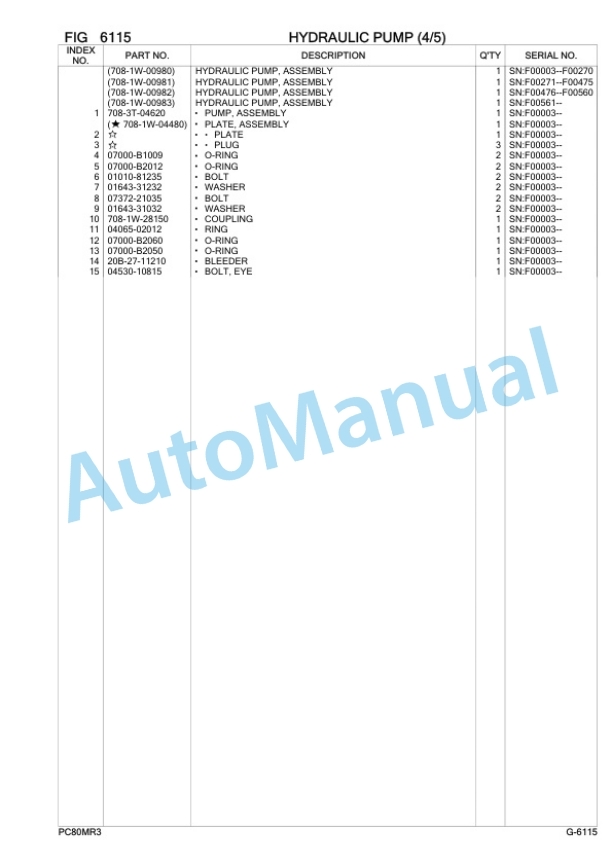Komatsu PC80MR-3 Hydraulic Excavator Parts Manual F00003-3