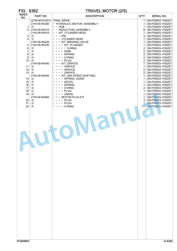 Komatsu PC80MR-3 Hydraulic Excavator Parts Manual F00003-4