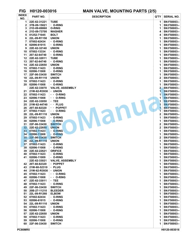 Komatsu PC80MR-5 Hydraulic Excavator Parts Manual F50003-UP-2