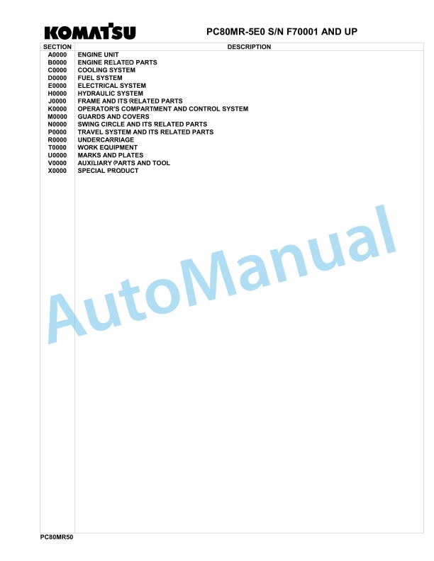 Komatsu PC80MR-5E0 Hydraulic Excavator Parts Manual F70001-UP