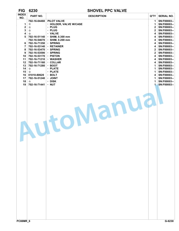 Komatsu PC88MR-6 Hydraulic Excavator Parts Manual F00003-UP-4