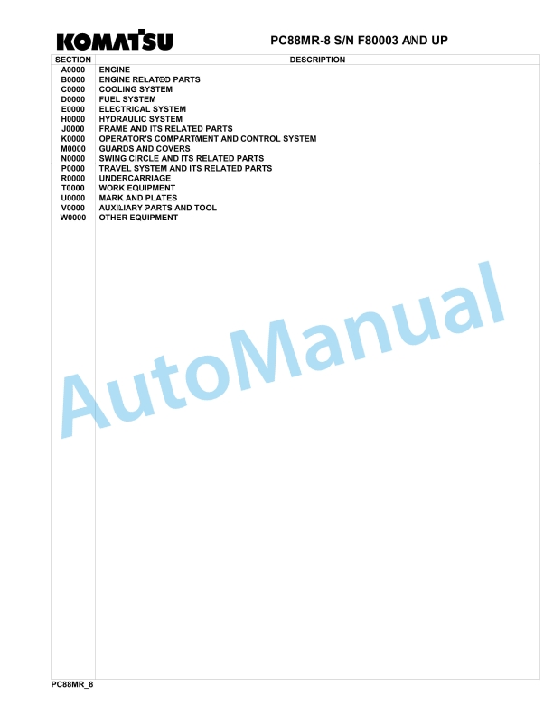 Komatsu PC88MR-8 Hydraulic Excavator Parts Manual F80003-UP