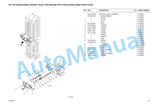 Komatsu PC88MR-8 Parts Manual-3
