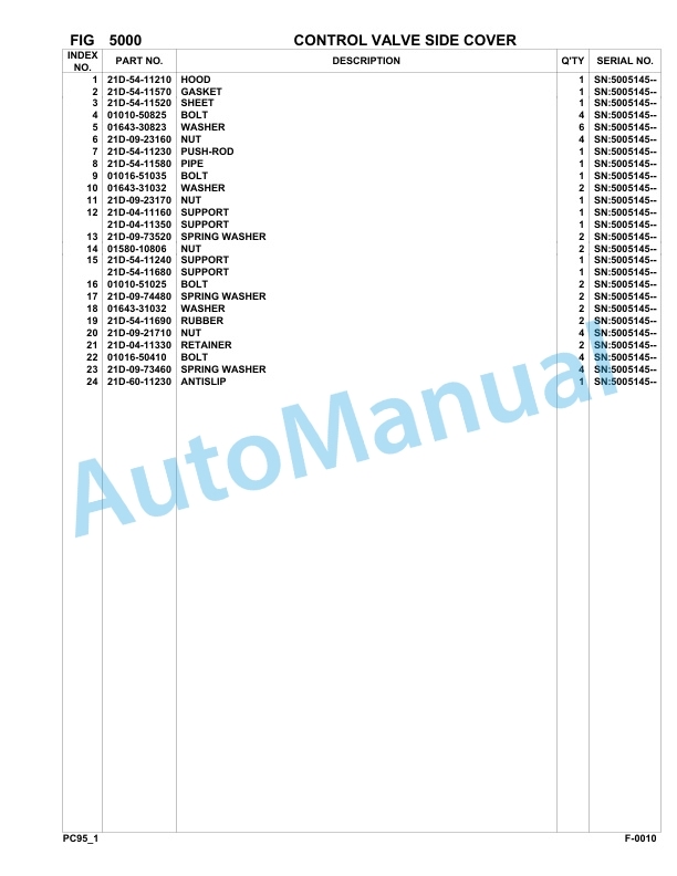 Komatsu PC95-1 Hydraulic Excavator Parts Manual 5005145-UP-3