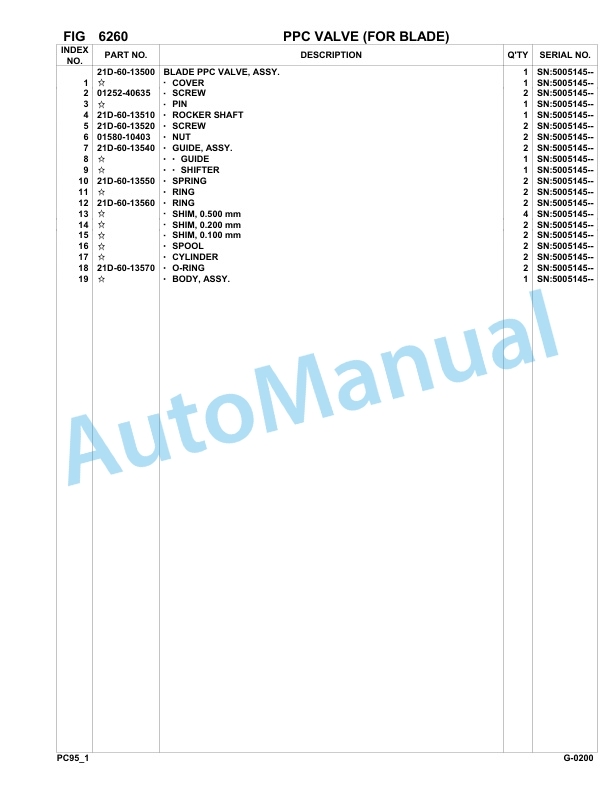 Komatsu PC95-1 Hydraulic Excavator Parts Manual 5005145-UP-4