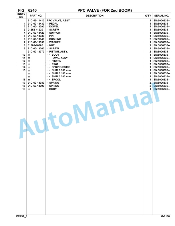 Komatsu PC95-1 Hydraulic Excavator Parts Manual 5006335-UP-4