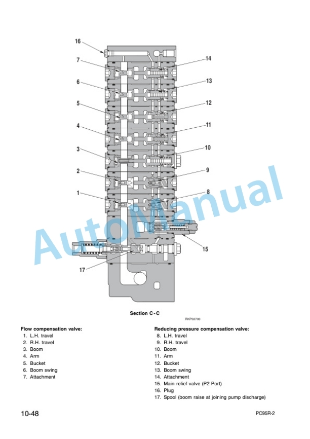 Komatsu PC95-R2 Hydraulic Excavator Shop Manual WEBM001700-2