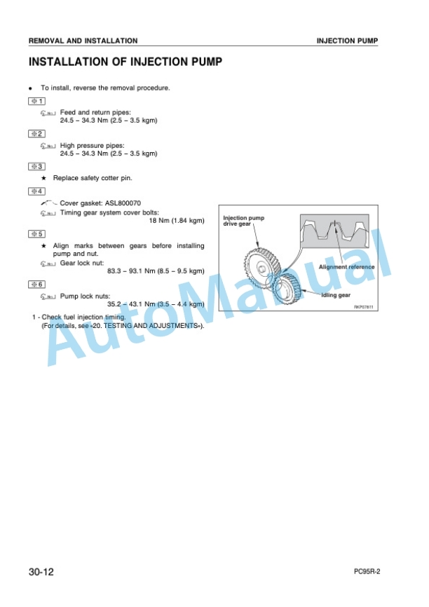 Komatsu PC95-R2 Hydraulic Excavator Shop Manual WEBM001700-4