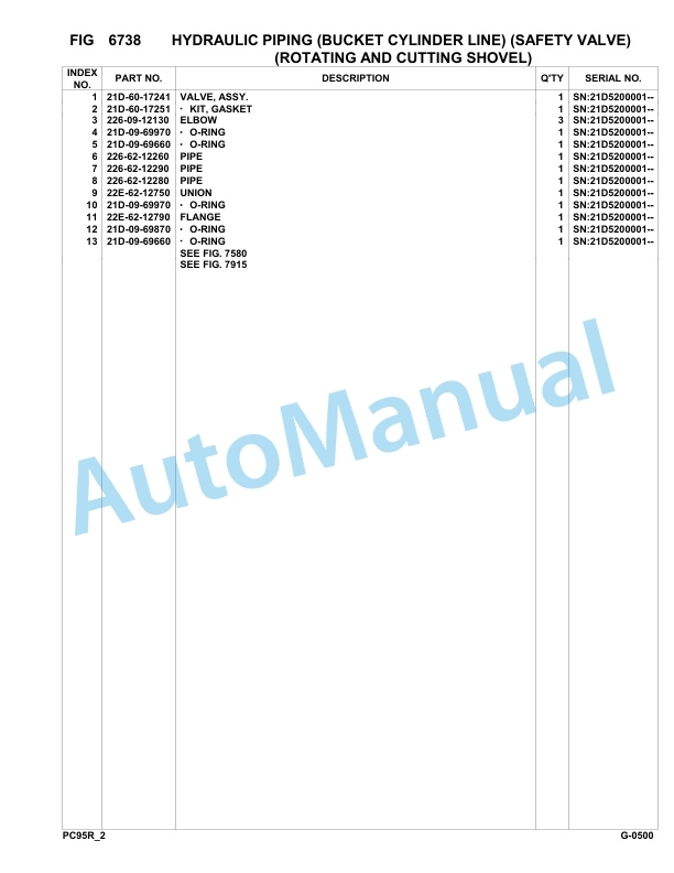 Komatsu PC95R-2 Hydraulic Excavator Parts Manual 21D5200001-up-5