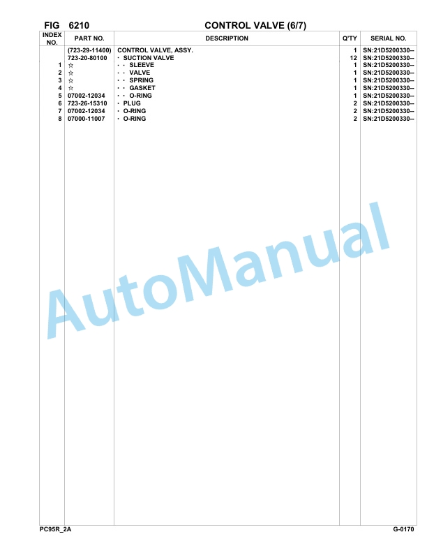 Komatsu PC95R-2 Hydraulic Excavator Parts Manual 21D5200330-up-4