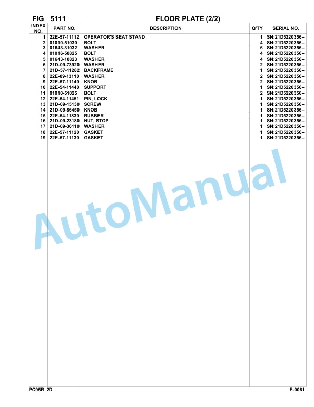 Komatsu PC95R-2 Hydraulic Excavator Parts Manual 21D5220114-up-3