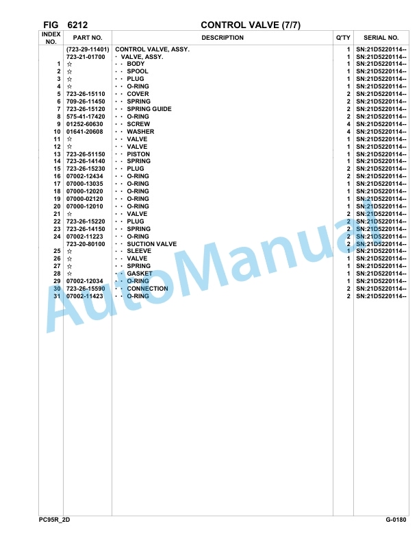 Komatsu PC95R-2 Hydraulic Excavator Parts Manual 21D5220114-up-4
