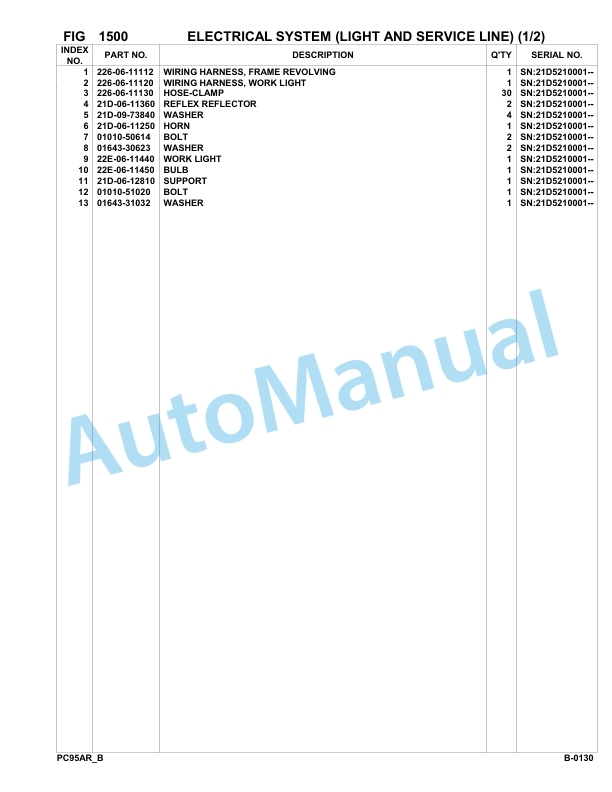 Komatsu PC95R-2 USA Hydraulic Excavator Parts Manual 21D5200330-up-2