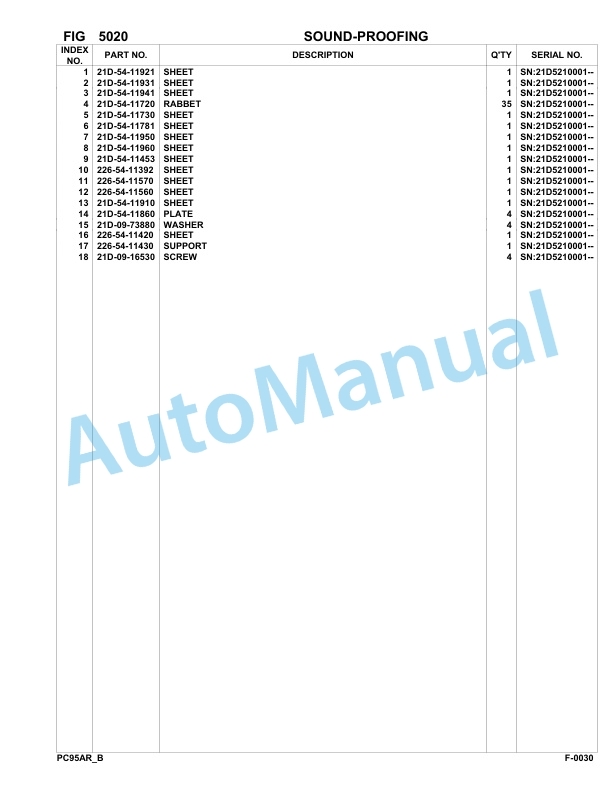 Komatsu PC95R-2 USA Hydraulic Excavator Parts Manual 21D5200330-up-3