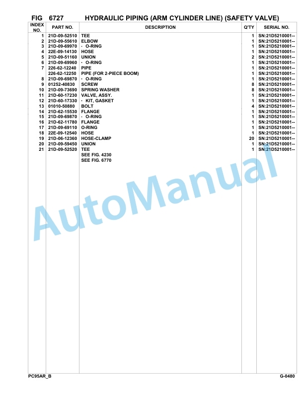 Komatsu PC95R-2 USA Hydraulic Excavator Parts Manual 21D5200330-up-5