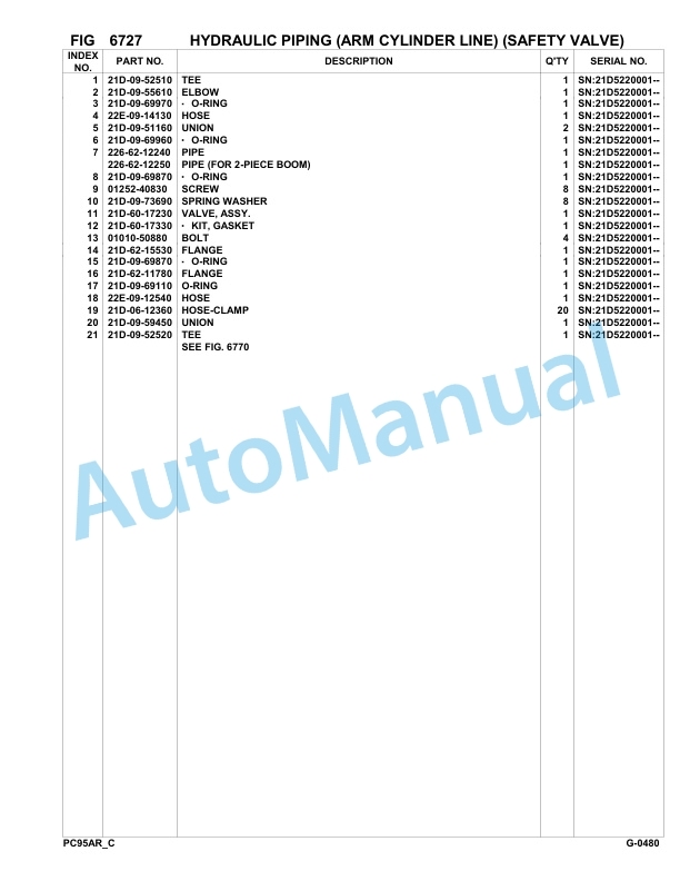 Komatsu PC95R-2 USA Hydraulic Excavator Parts Manual 21D5220001-up-5