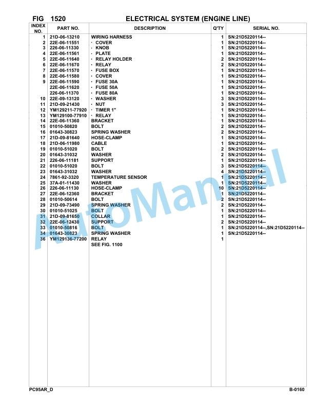 Komatsu PC95R-2 USA Hydraulic Excavator Parts Manual 21D5220114-Up-2