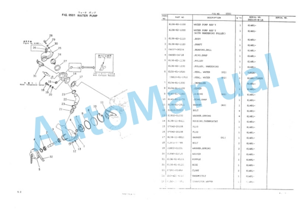 Komatsu PF55L-1 Parts Manual PEPBF2050101-2