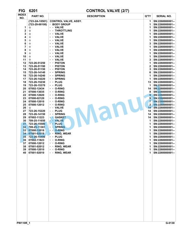 Komatsu PW110R-1 Hydraulic Excavator Parts Manual 2260000001-UP-4