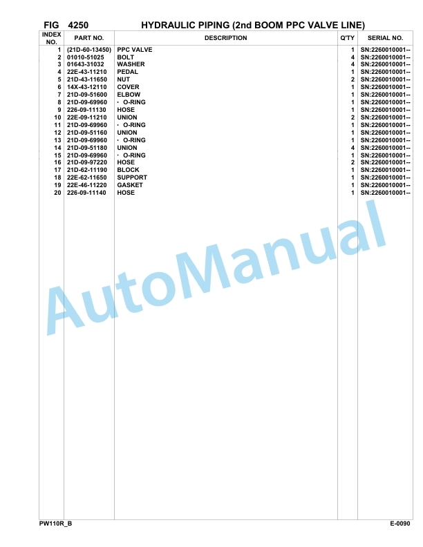 Komatsu PW110R-1 Hydraulic Excavator Parts Manual 2260010001-UP-3