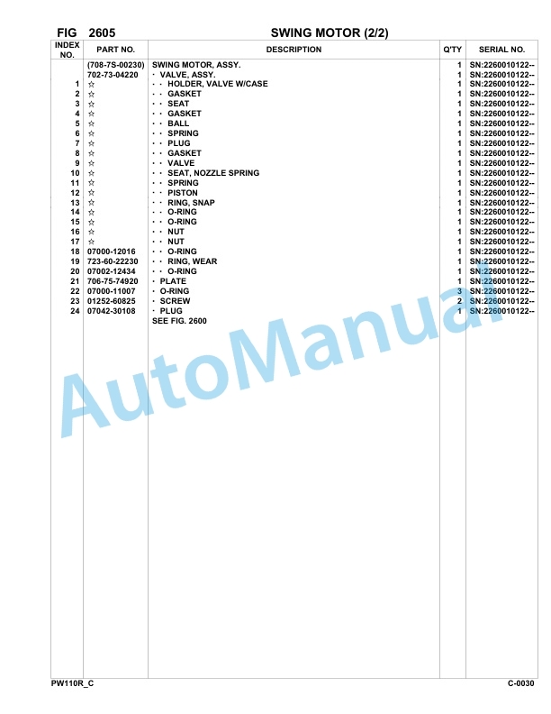 Komatsu PW110R-1 Hydraulic Excavator Parts Manual 2260010122-UP-2