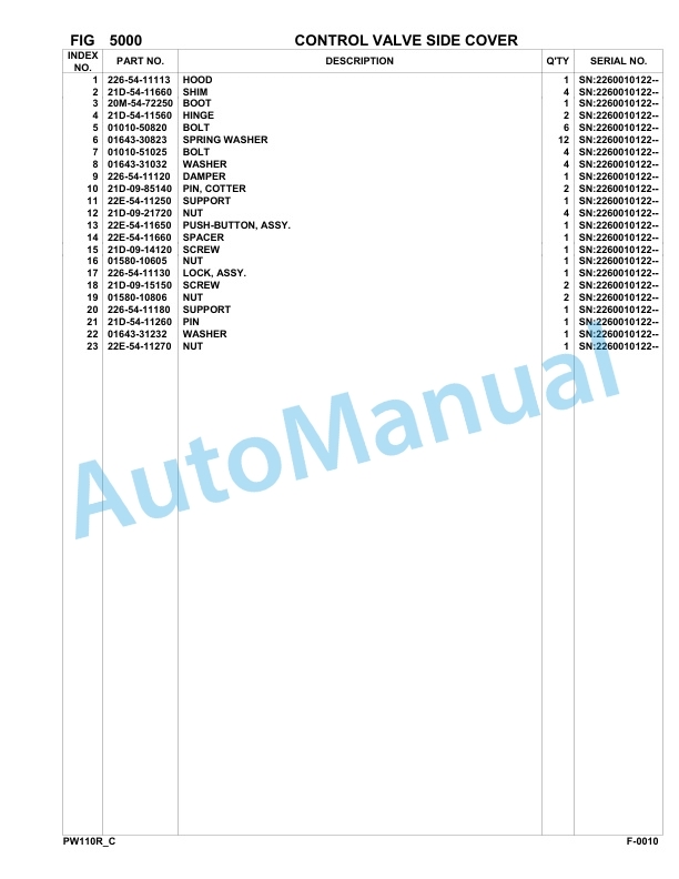 Komatsu PW110R-1 Hydraulic Excavator Parts Manual 2260010122-UP-3