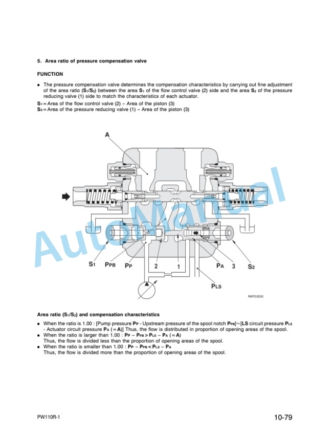 Komatsu PW110R-1 Wheeled Excavator Shop Manual WEBM000800-2