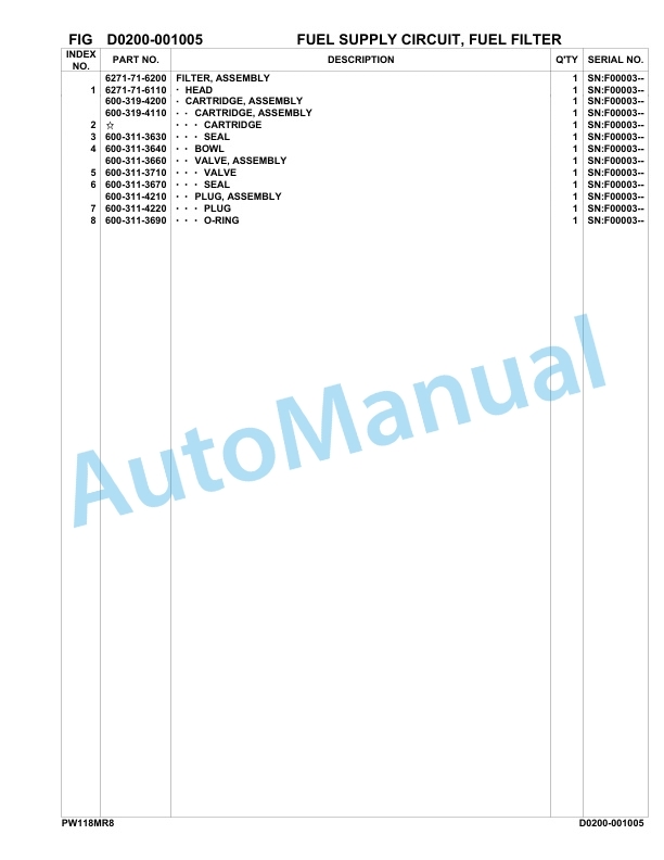 Komatsu PW118MR-8 Hydraulic Excavator Parts Manual F00003-UP-2