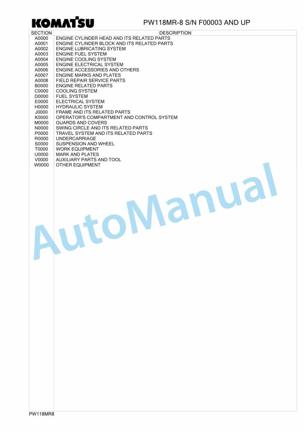 Komatsu PW118MR-8 Wheeled Excavator Parts Manual F00003