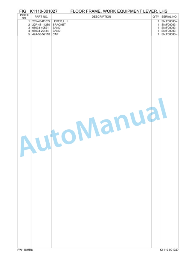 Komatsu PW118MR-8 Wheeled Excavator Parts Manual F00003-5