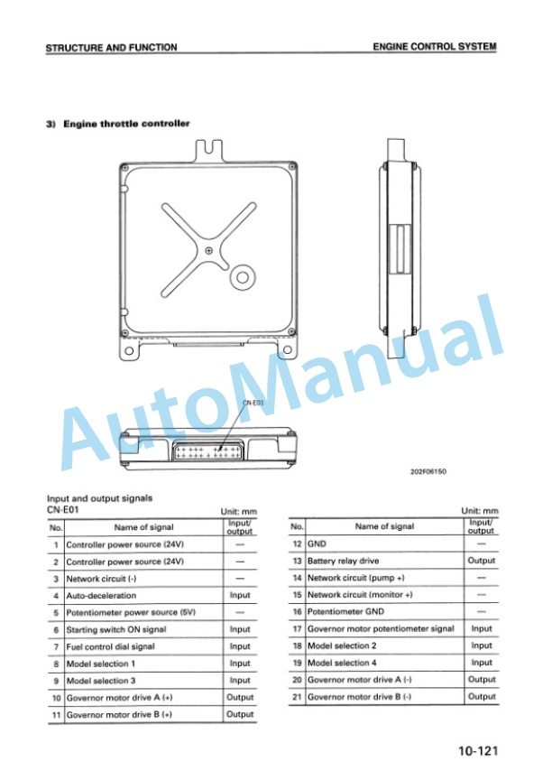 Komatsu PW130-6K Wheeled Excavator Shop Manual EEBM000403-2