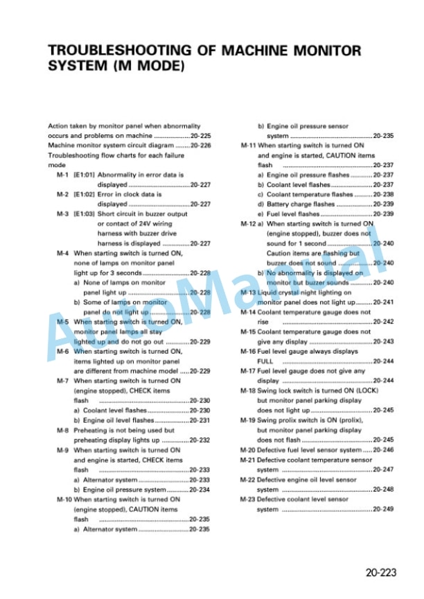 Komatsu PW130-6K Wheeled Excavator Shop Manual EEBM000403-4