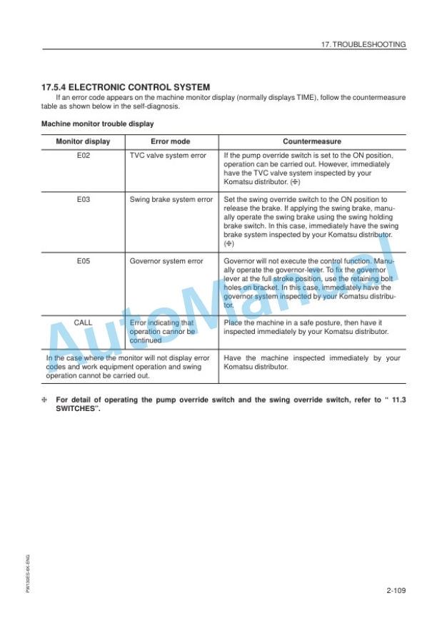 Komatsu PW130ES-6K Hydraulic Excavator Operation and Maintenance Manual EEAM005605-4