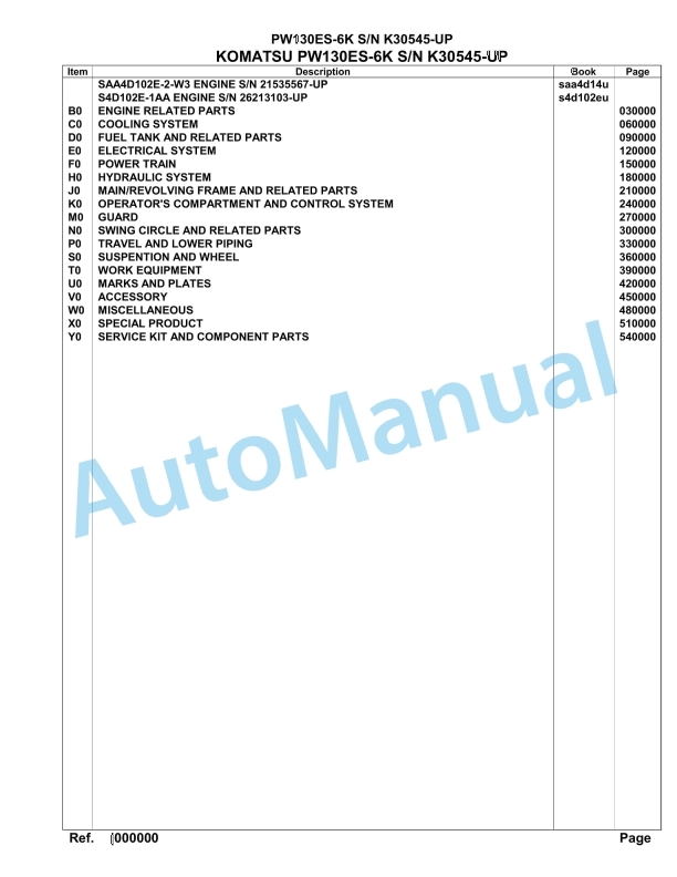 Komatsu PW130ES-6K Hydraulic Excavator Parts Manual SAA4D14U, S4D102EU