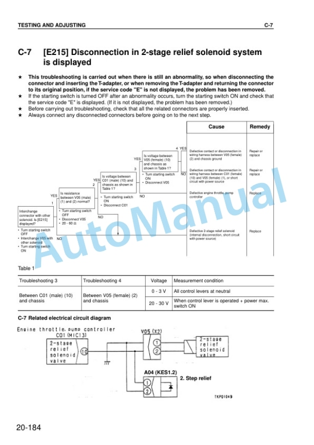 Komatsu PW130ES-6K Hydraulic Excavator Shop Manual UEBM001201-4
