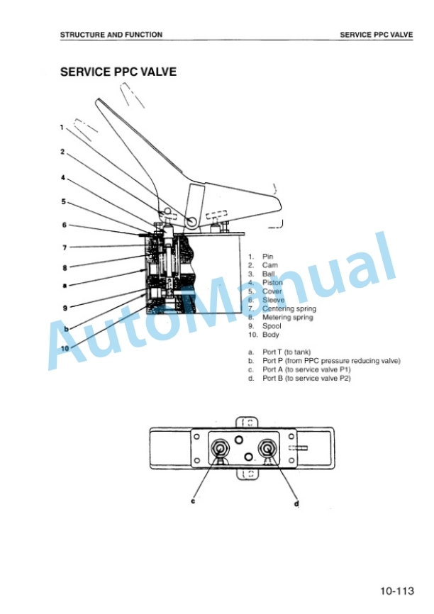 Komatsu PW130ES-6K Wheel Excavator Shop Manual EEBM001701-2