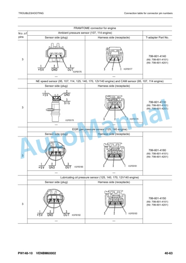 Komatsu PW148-10 Wheel Excavator Shop Manual VENBM60002-3