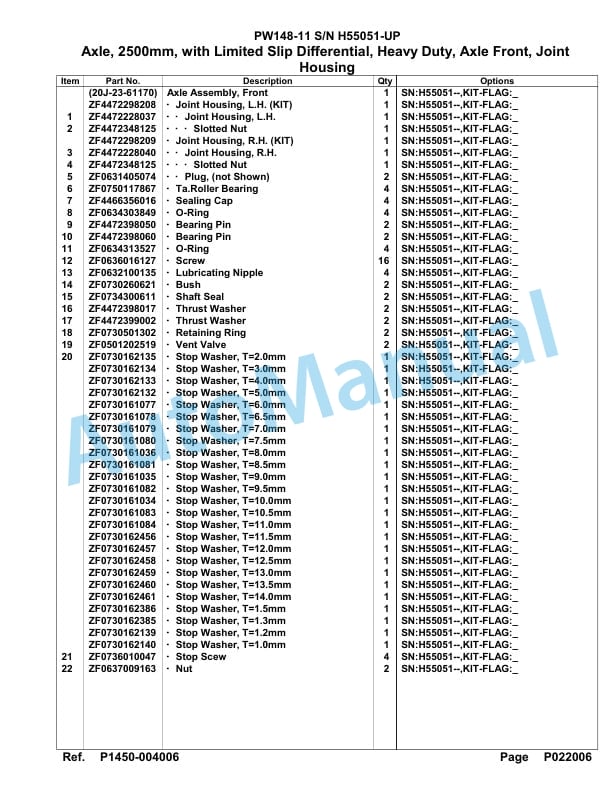 Komatsu PW148-11 Hydraulic Excavator Parts Manual PW00005H-4