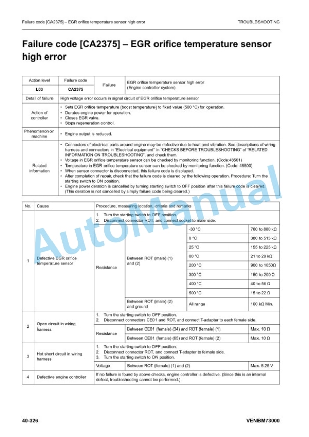 Komatsu PW148-11, PW158-11, PW160-11 Troubleshooting Manual VENBM73000-3