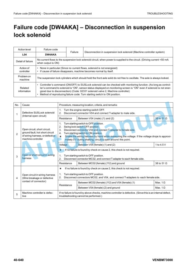 Komatsu PW148-11, PW158-11, PW160-11 Troubleshooting Manual VENBM73000-5