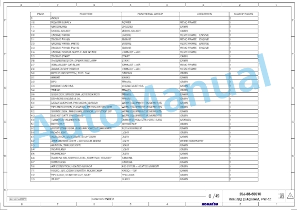 Komatsu PW148-11, PW160-11, PW180-11 Wheeled Excavator Shop Manual 20J-06-60010
