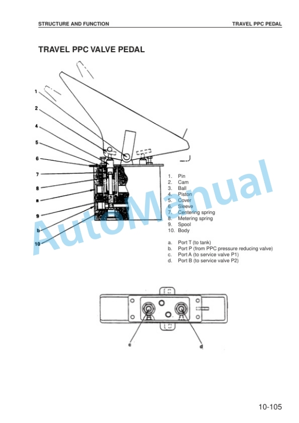 Komatsu PW150ES-6K Hydraulic Excavator Shop Manual UEBM000401-2
