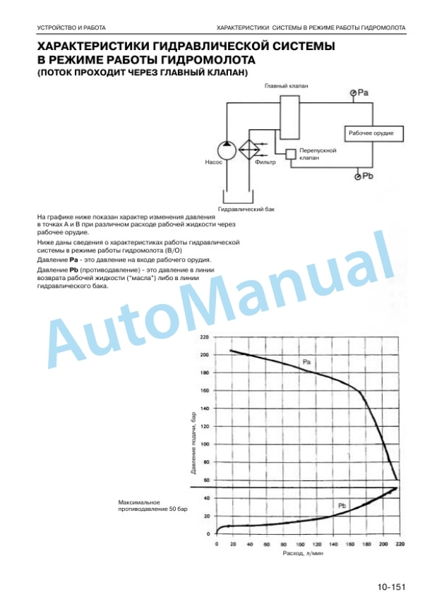Komatsu PW150ES-6K Service Manual URBM000800-3